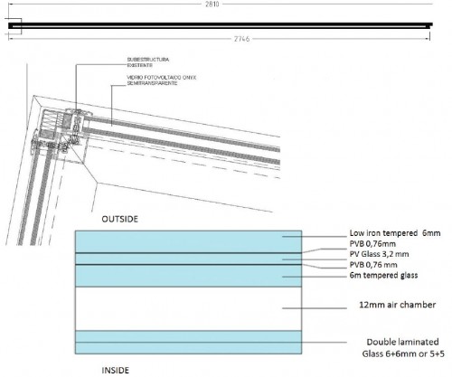 Details of glass configuration and installation on the supporting structure © Onyx Solar